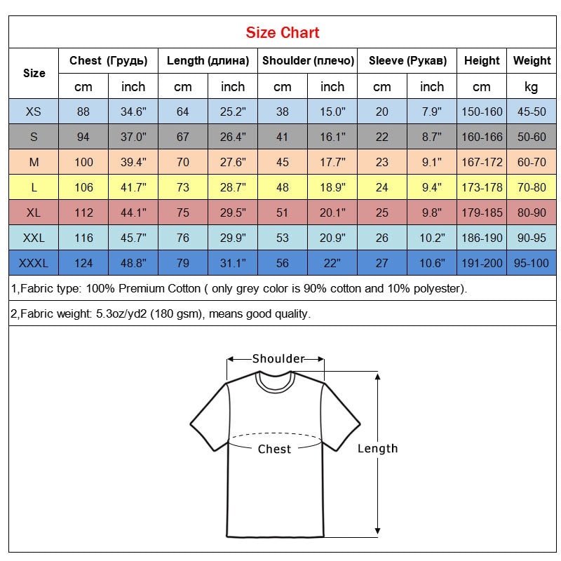 "I Love Astronomy" T-Shirt Size Chart