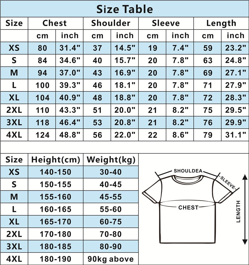 "Funny Because It's True" Programming T-Shirt Size Chart