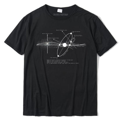 Solar System Diagram T-Shirt