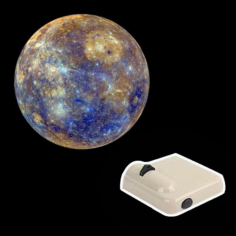 Planet Projector